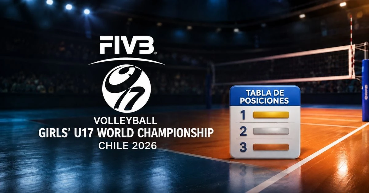 Mundial Sub 17 de Vóley 2026: resultados y posiciones tras la tercera fecha